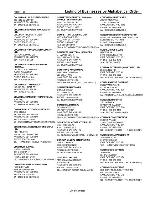 Listing of Businesses by Alphabetical Order - City of Kamloops