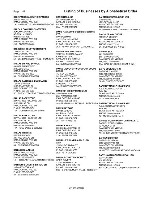 Listing of Businesses by Alphabetical Order - City of Kamloops