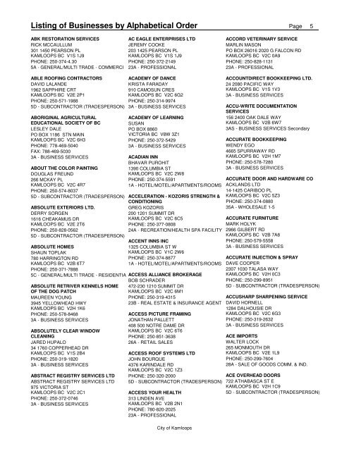 Listing of Businesses by Alphabetical Order - City of Kamloops