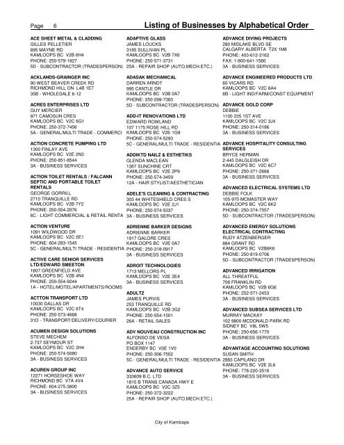 Listing of Businesses by Alphabetical Order - City of Kamloops