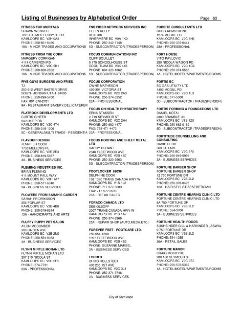 Listing of Businesses by Alphabetical Order - City of Kamloops