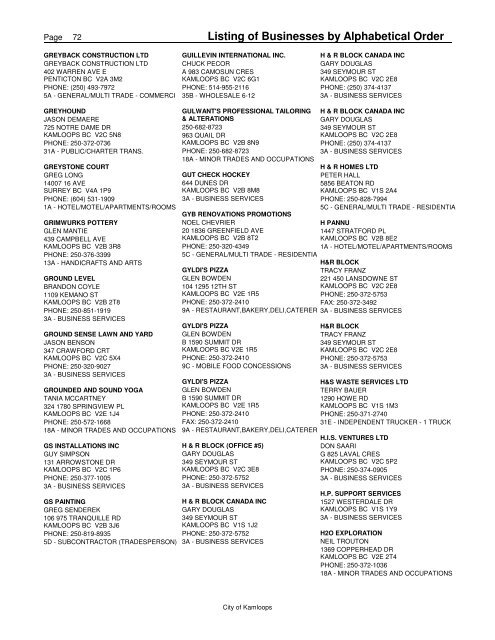 Listing of Businesses by Alphabetical Order - City of Kamloops