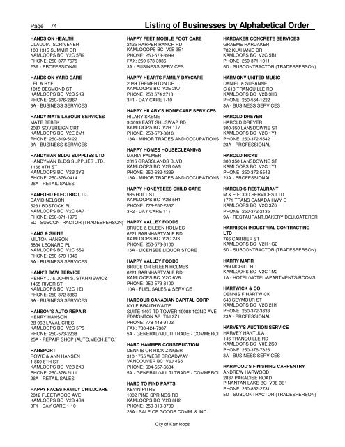 Listing of Businesses by Alphabetical Order - City of Kamloops