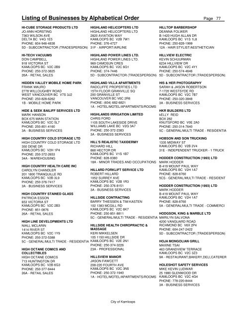 Listing of Businesses by Alphabetical Order - City of Kamloops