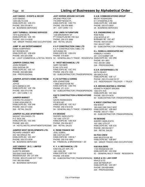 Listing of Businesses by Alphabetical Order - City of Kamloops