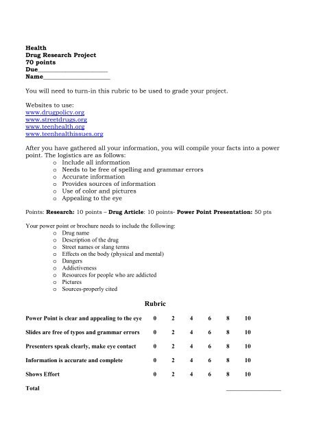 Drug Research Rubric