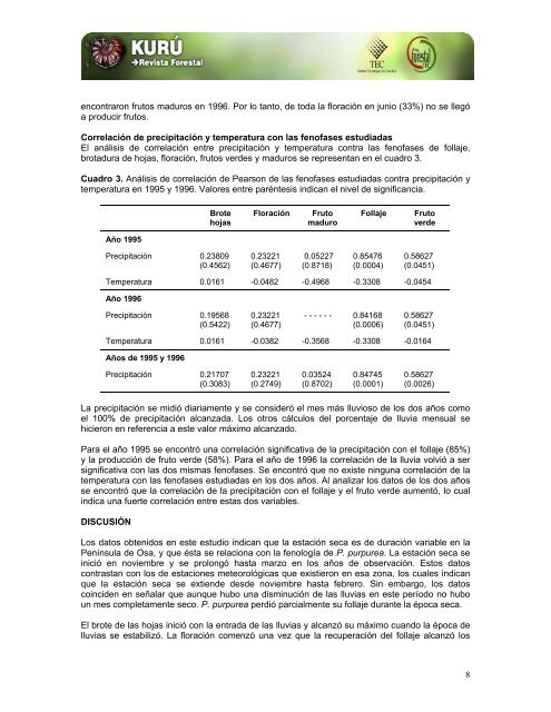 Descargar este articulo - TEC Digital - Tecnológico de Costa Rica