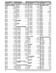 Nte Cross Reference Chart