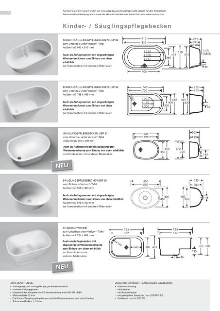 NEU - Varicor