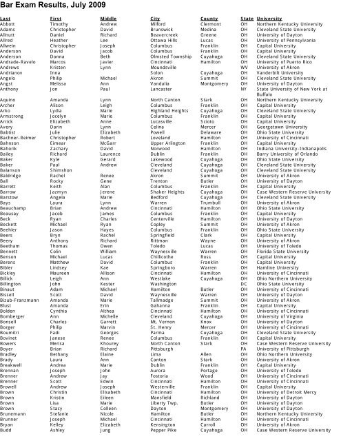 Bar Exam Results July 2009 Supreme Court Bar Exam Results July 2009 Supreme Court