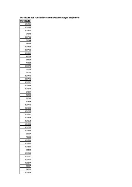 Matricula dos FuncionÃƒÂƒÃ‚Â¡rios com DocumentaÃƒÂƒÃ‚Â§ÃƒÂƒÃ‚Â£o disponÃƒÂƒÃ‚Â­vel - Varig Log