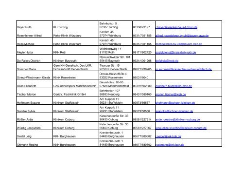 Tn-Liste