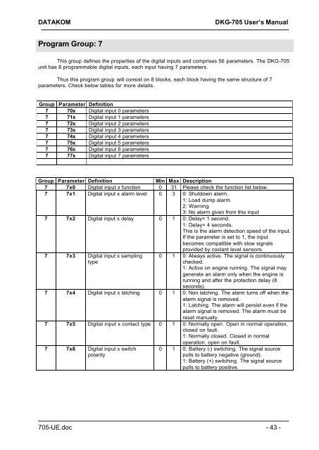 DKG-705 AUTOMATIC MAINS FAILURE AND REMOTE START ...