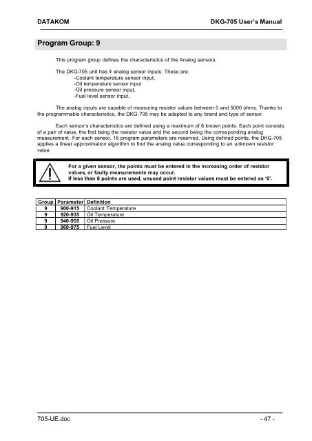 DKG-705 AUTOMATIC MAINS FAILURE AND REMOTE START ...