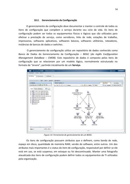 Desenvolvimento de Sistema para GestÃ£o de TI - Fatec