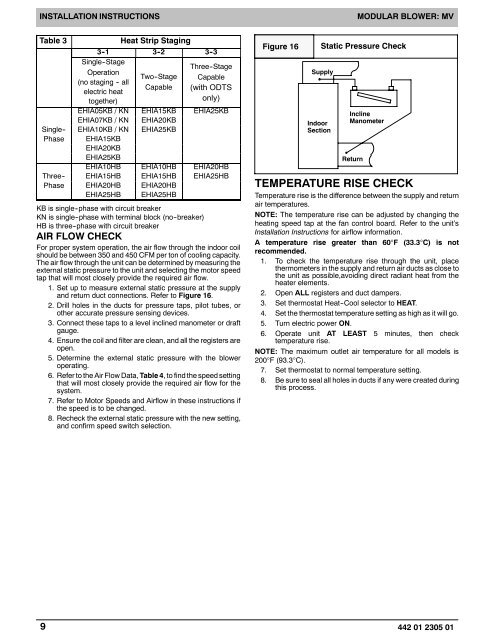 DayandNight MV Blower Specs.pdf