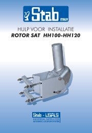 HULP VOOR lNSTALLATlE ROTOR SAT HH100-HH120 - STAB