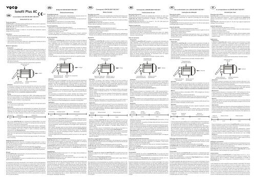 Ionofil Plus AC - Voco