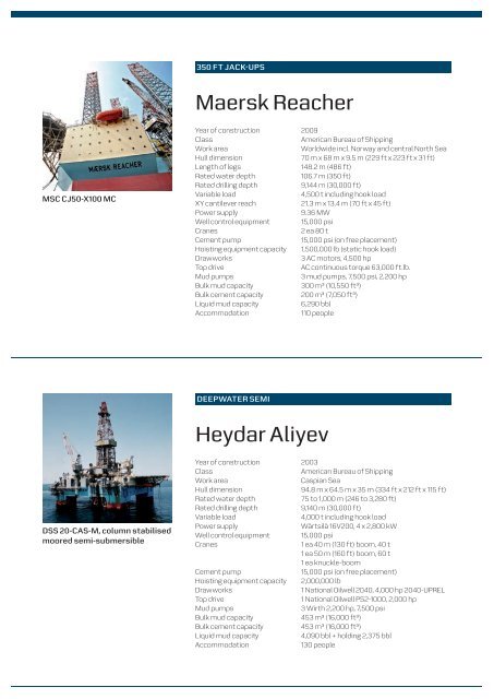 Rig Fleet (PDF) - Maersk Drilling