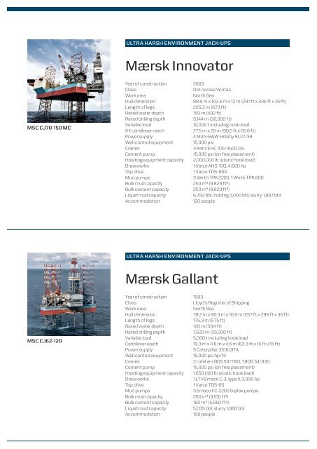 Rig Fleet (PDF) - Maersk Drilling