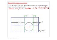 Equation of the Tangent Line