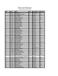 1999 Malta Half Marathon Results - Malta Marathon