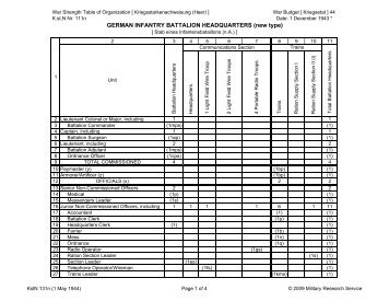 (n.A.) [Infantry Battalion Headquarters (new type)] - Militaryresearch ...