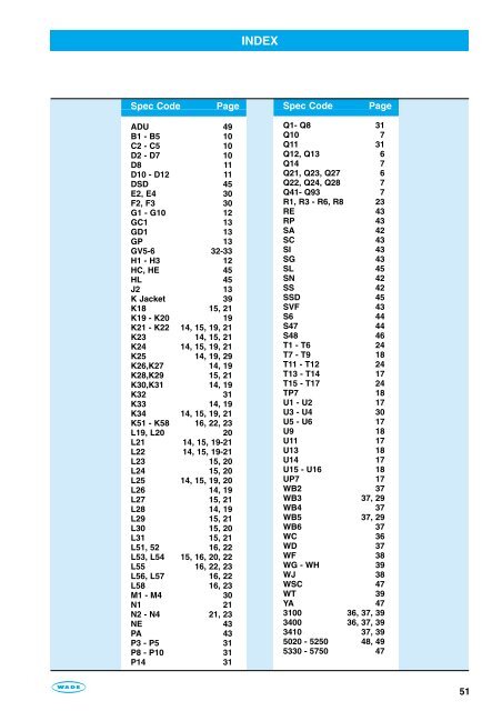 Download - GELEC (HK)