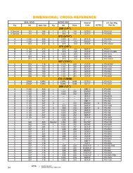 Mechanical Seal Cross Reference Chart