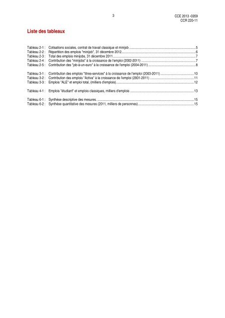 CCE 2013-0359 Descriptif de 5 mesures d'emploi allemandes et ...