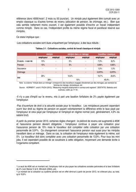 CCE 2013-0359 Descriptif de 5 mesures d'emploi allemandes et ...