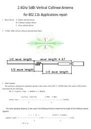 2.4Ghz 5dBi Vertical Collinear Antenna