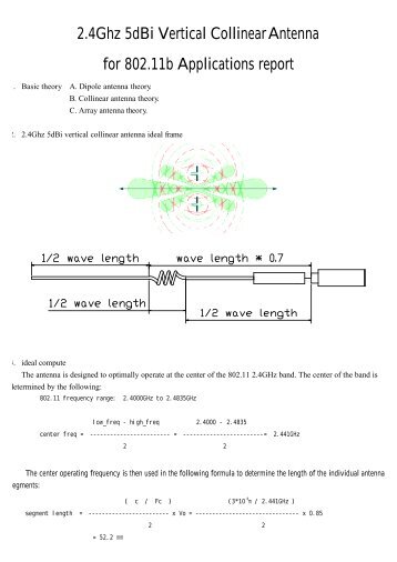 2.4Ghz 5dBi Vertical Collinear Antenna