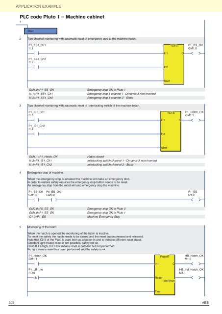 Pluto Safety PLC (4.3Mb) - Automation Systems and Controls