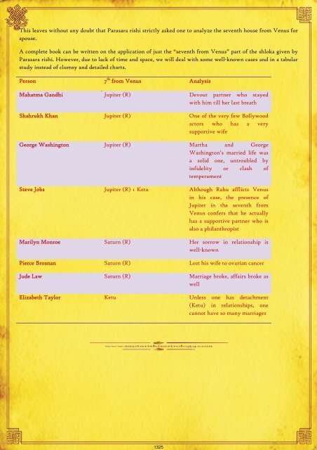 SAVol8June2010Indian.. - Saptarishis Astrology