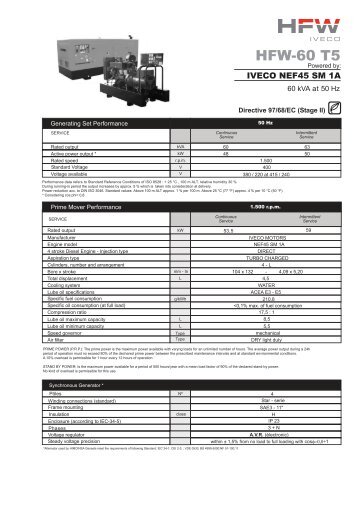 HFW-60 T5 - Drott