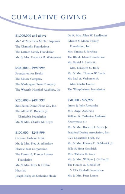 Annual Donor List 2010 - The Westerly Hospital