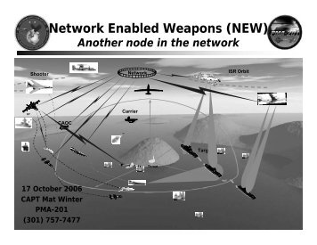 ndia 2006 Network enabled weapons winter.pdf