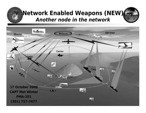 ndia 2006 Network enabled weapons winter.pdf