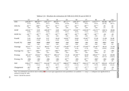 estimation des effets propres des mesures agroenvironnementales ...