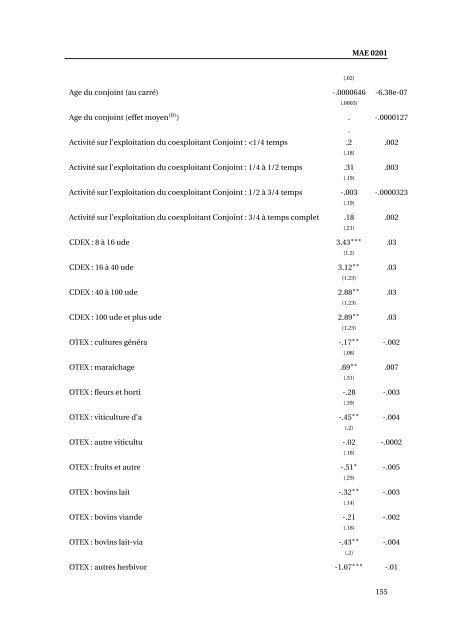 estimation des effets propres des mesures agroenvironnementales ...