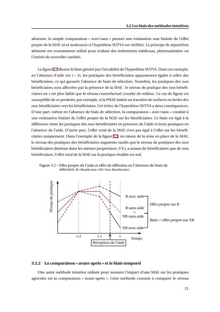 estimation des effets propres des mesures agroenvironnementales ...