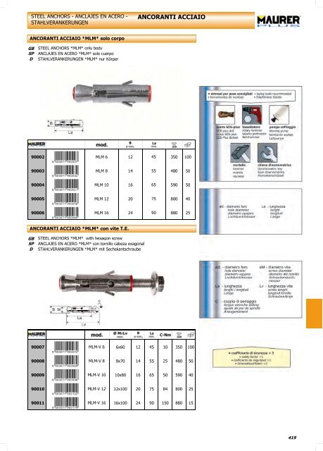 Download PDF - Ferritalia