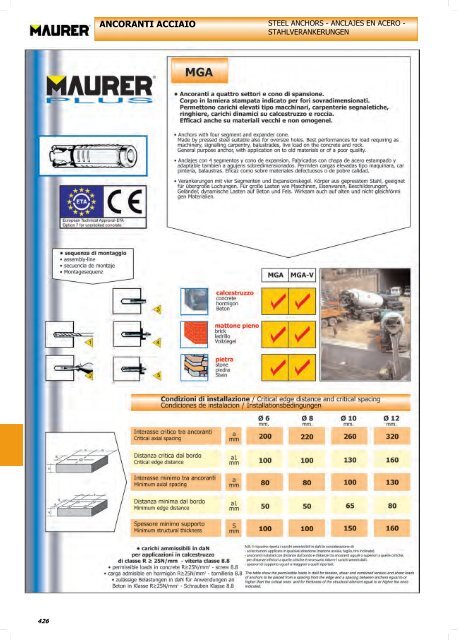 Download PDF - Ferritalia