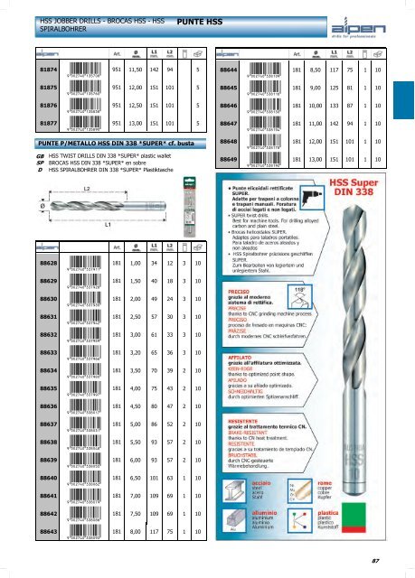 Download PDF - Ferritalia