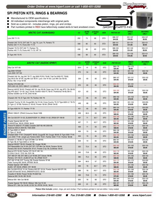 SPI Piston Kits, Rings and Bearings Application Chart