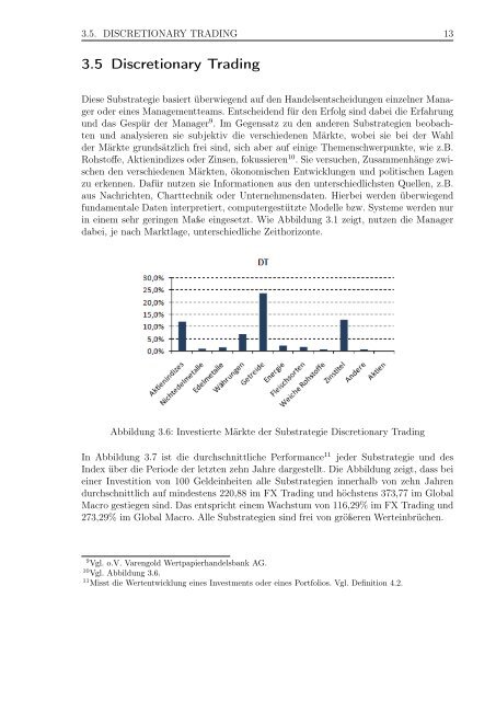 Statistische Kennzahlen für Renditen von Managed Futures