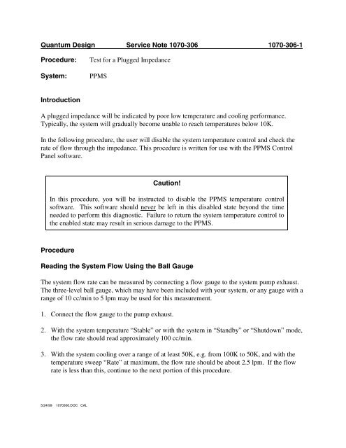 PPMS Test for a Plugged Impedance - Quantum Design, Inc.