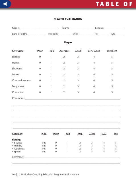 CEP Level 3 Manual - Rushmore Hockey Association