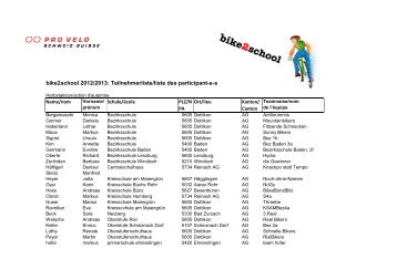 bike2school 2012/2013: Teilnehmerliste/liste des participant-e-s